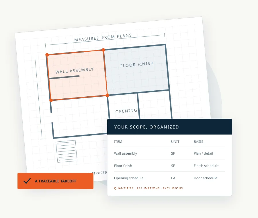 Illustrative plan with highlighted wall, floor and opening measurements connected to an unpriced scope schedule